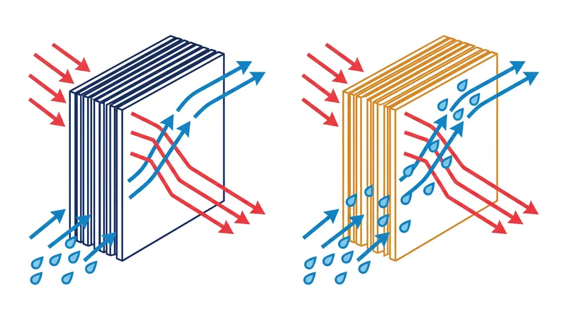 While an HRV transfers only sensible heat, an ERV utilizes a permeable enthalpy core to transfer both heat and moisture between airstreams.