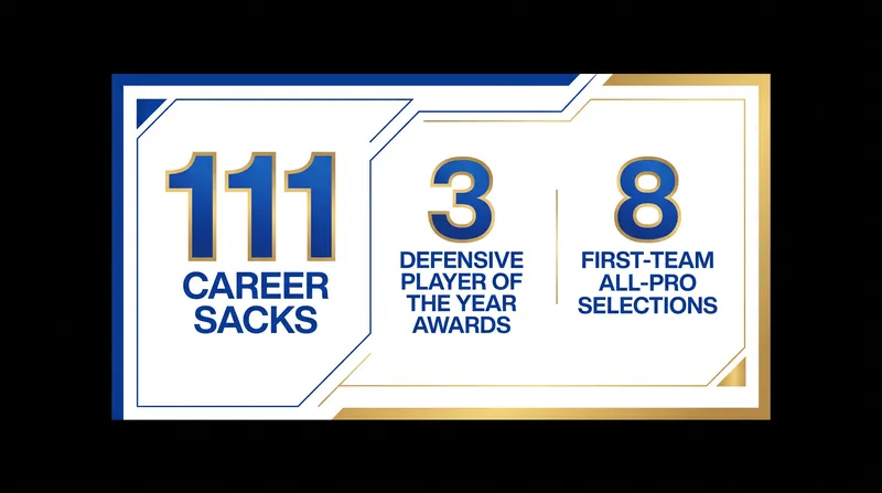 Aaron Donald returns to the Rams with a resume that ranks among the greatest in NFL history.