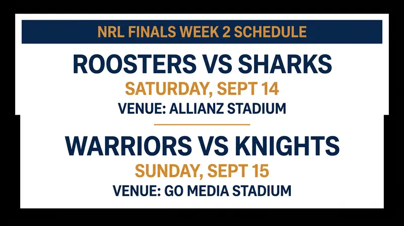 The sudden-death schedule for Week 2 of the 2026 NRL Finals Series.