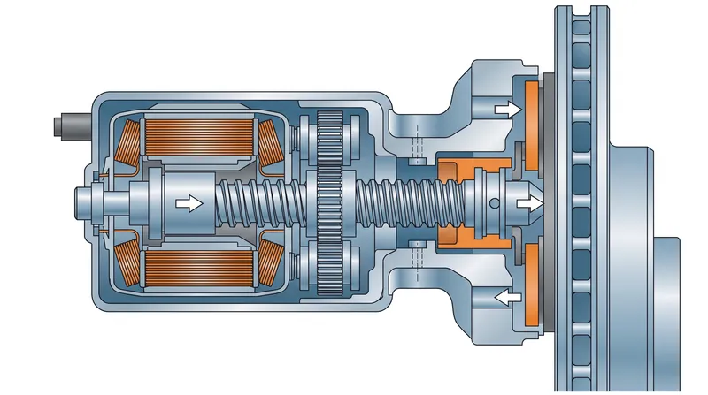 Electro-mechanical braking (EMB) removes hydraulic fluid entirely, driving the caliper directly with an electric motor.