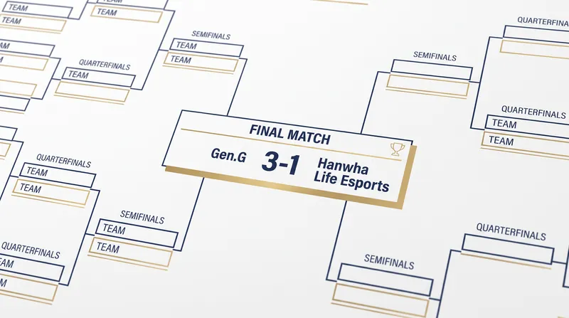 Gen.G navigated the 2026 LCK playoffs to secure a definitive 3-1 victory in the grand finals.