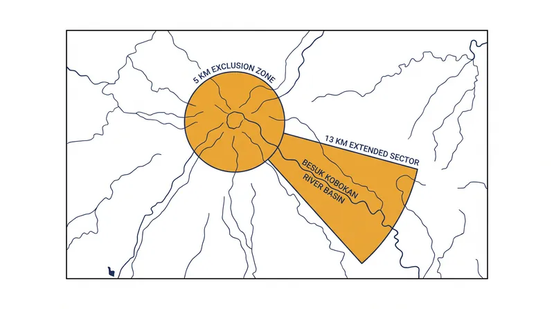Current exclusion zones prohibit activity within 5 kilometers of the crater and 13 kilometers along the southeastern river basin.