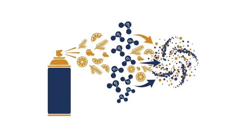 How terpenes in cleaning products react with ozone to form secondary organic aerosols.