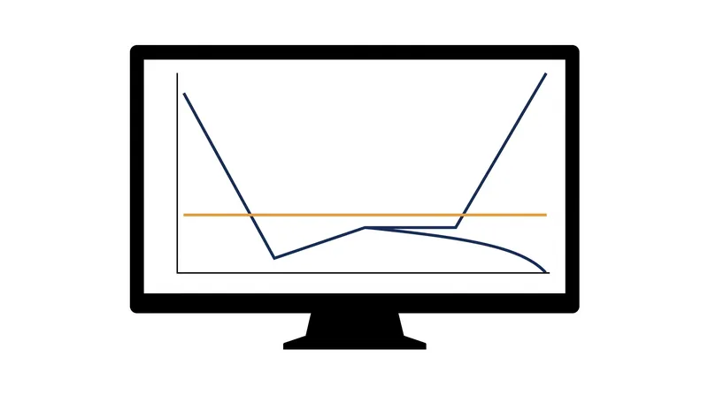 As computational budget increases, epistemic uncertainty drops toward zero, leaving only the aleatoric baseline.