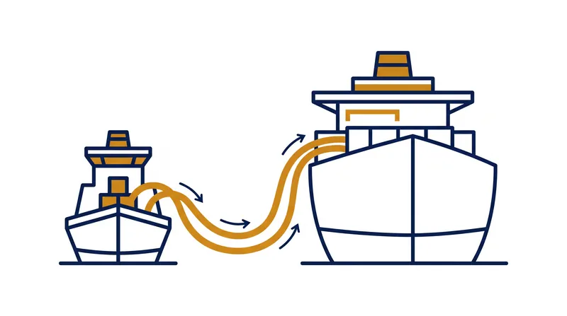 Ship-to-ship bunkering allows vessels to refuel at sea or in port without docking at a dedicated terminal.
