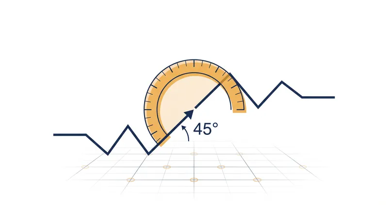 Banking to 45 degrees adjusts the chart's height and width so the median absolute slope of the data segments centers on a 45-degree angle.