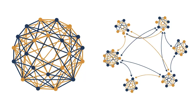 Bonding ties create dense, closed networks, while bridging ties connect separate groups to share new information.