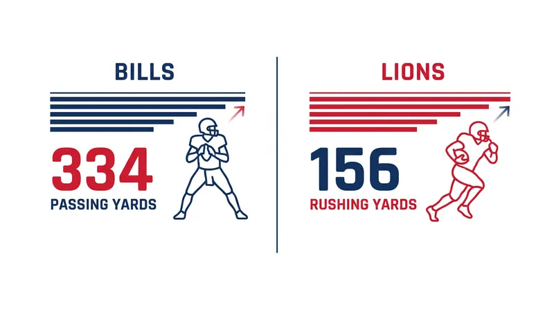 Both offenses enter Week 2 coming off dominant statistical performances.