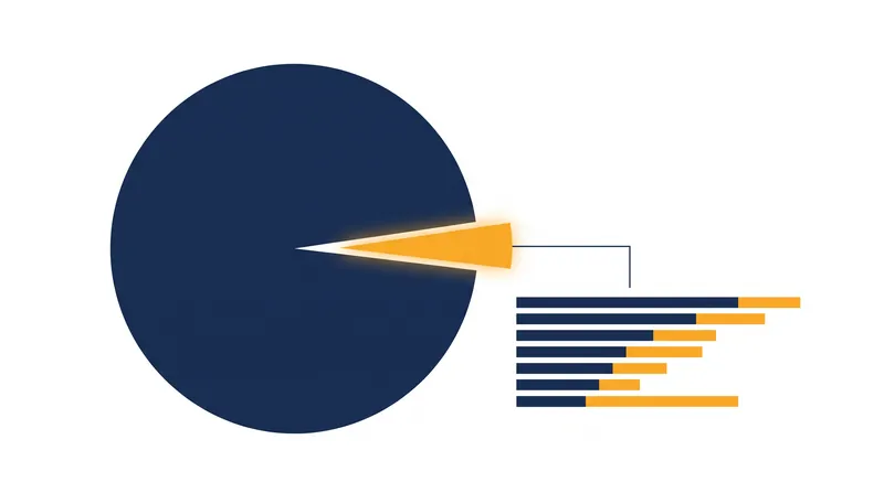 Because merit pools are a fixed percentage of total payroll, managers must offset high increases for top performers with lower increases for others.