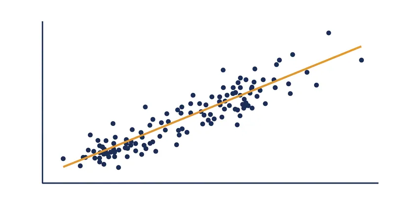 Kleiber's Law demonstrates that metabolic rate scales to the 3/4 power of mass across vastly different species.