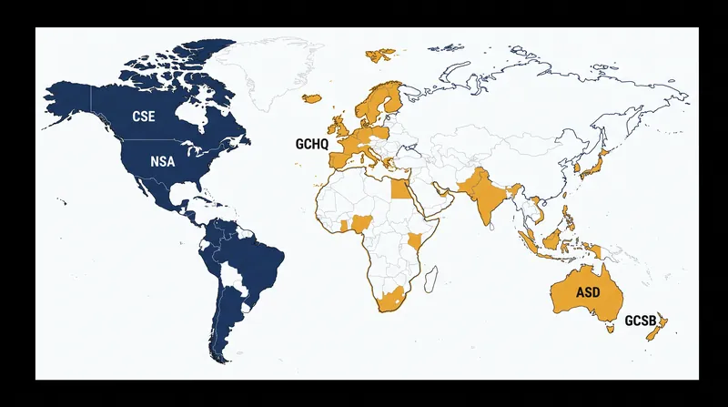 Under the UKUSA Agreement, member nations partition the globe into specific collection areas to avoid duplicating surveillance efforts.