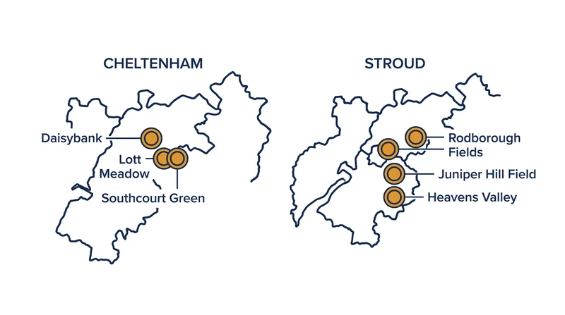 Recent high-pressure community acquisitions in Cheltenham and Stroud prompted the creation of the permanent bridge-loan facility.