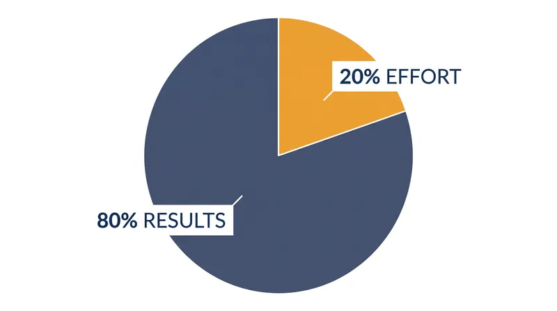 The mathematical imbalance at the heart of the Pareto Principle.