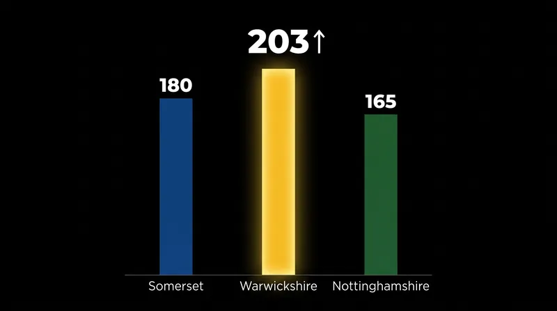 The three-way race for the 2026 Rothesay County Championship.