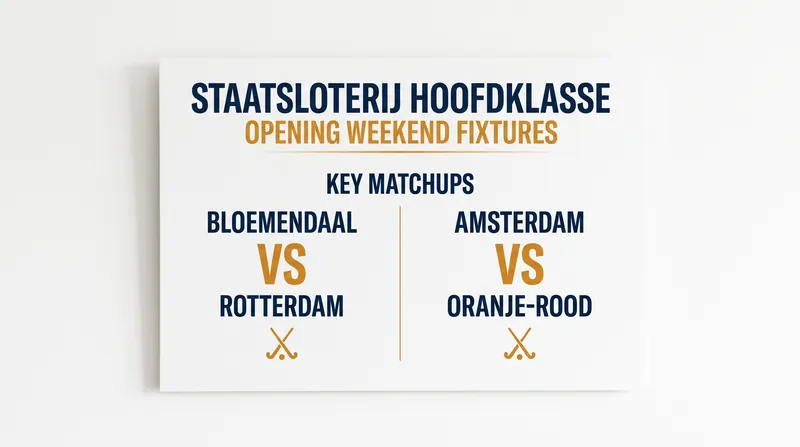 Key opening weekend fixtures for the 2026/2027 Staatsloterij Hoofdklasse season.
