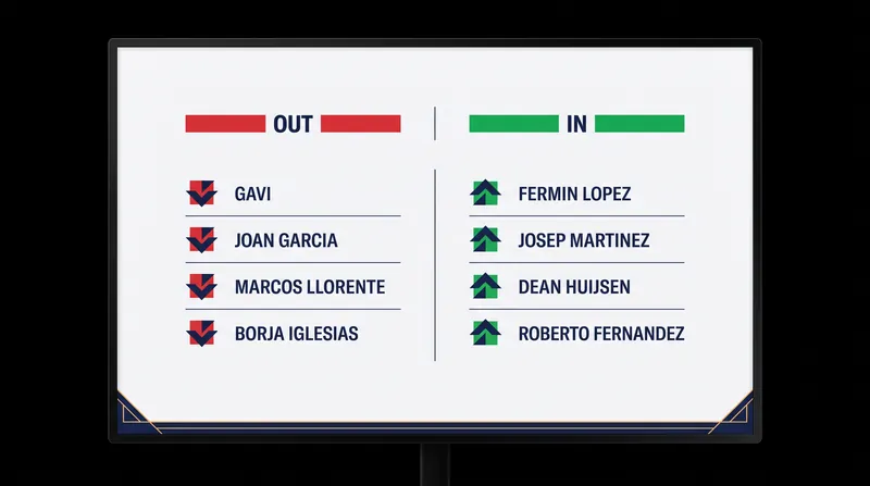 The four personnel changes from Spain's World Cup-winning squad.
