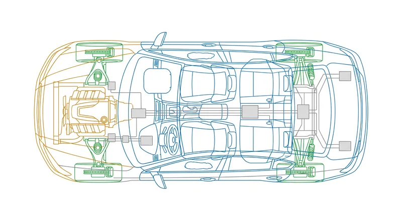 How the SAE J2012 standard structurally divides the physical automobile into diagnostic domains.