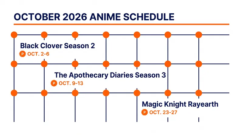 The Fall 2026 schedule includes a mix of returning shonen action series and historical dramas.
