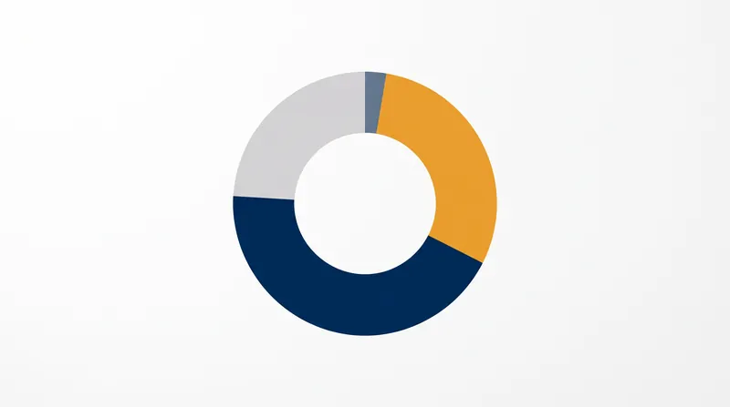 Developer acceptance remains a major hurdle, with nearly half of the global workforce actively distrusting the accuracy of autonomous coding tools.