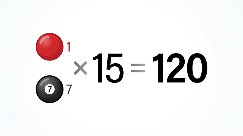 The 120-point foundation of a maximum break relies entirely on the red-black combination.