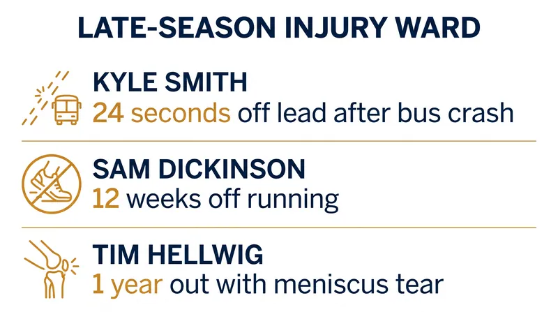 The timeline of recovery for triathlon's top contenders.