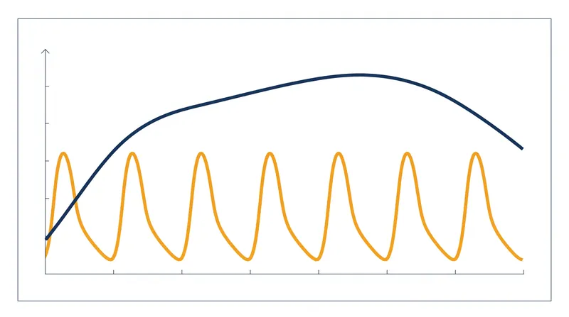Onswik's molecular design allows it to maintain steady basal insulin levels over a full seven-day dosing interval.