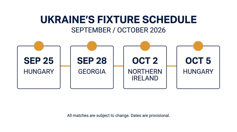 Ukraine faces a grueling stretch of four Nations League fixtures in just 11 days.