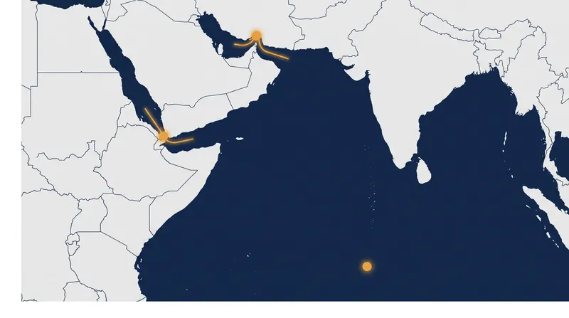 The Indian Ocean serves as a critical transit route for vessels avoiding the contested Red Sea and Persian Gulf.