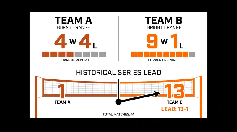 Texas brings a battle-tested resume, while Tennessee rides a wave of early-season momentum.