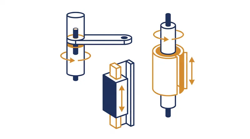 The physical joints of a SCARA arm dictate its selective compliance.