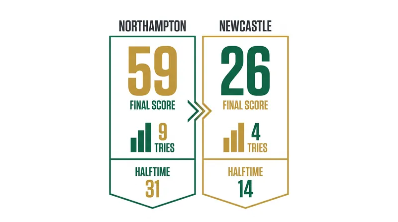 The Saints secured their attacking bonus point before halftime.