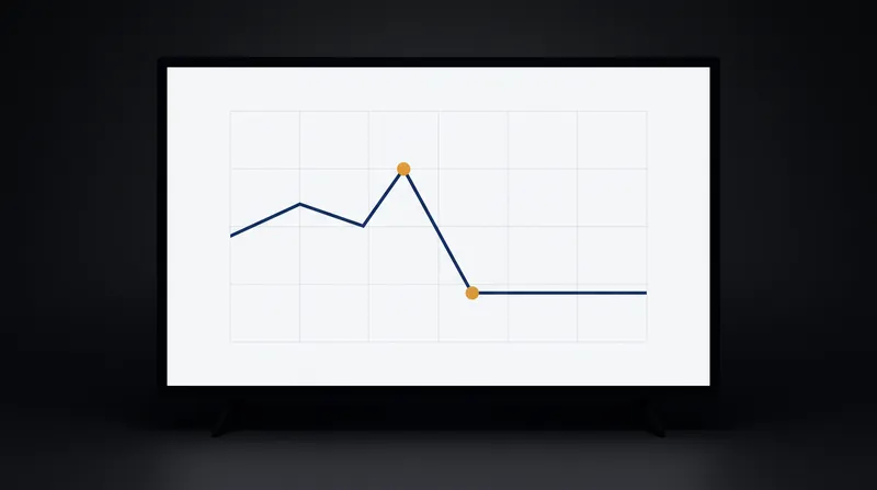 The yen rebounded below the 158-per-dollar mark following the disclosure of US political pressure.