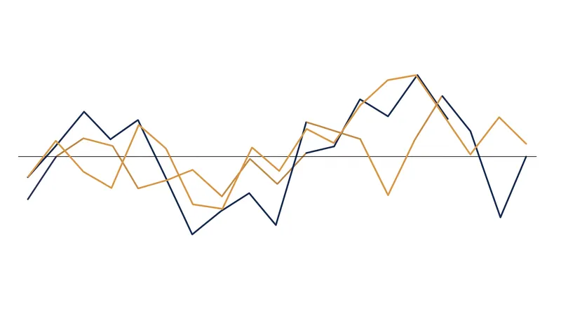 Divergence between manufacturing and services PMIs often complicates the macroeconomic picture.