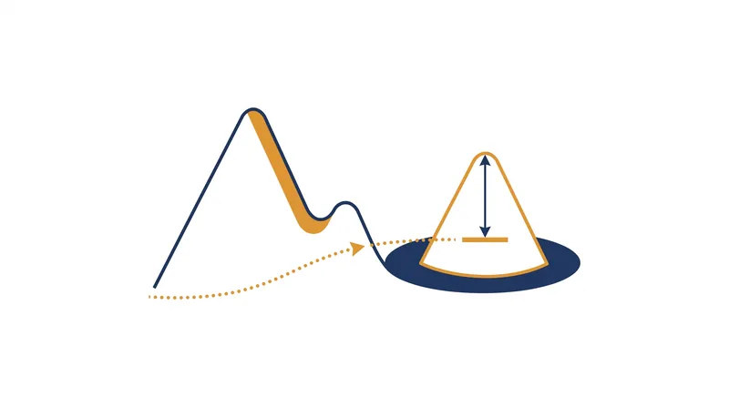 Prominence is calculated by measuring the height of a summit above its key col—the lowest point on the ridge connecting it to a taller mountain.