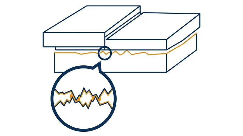 Microscopic asperities mean the true contact area supporting a load is often 10,000 times smaller than the visible surface.