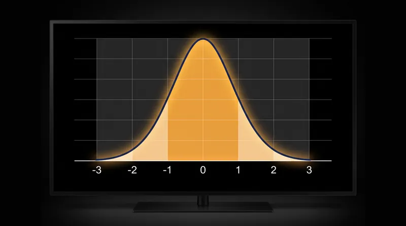 A standard normal distribution, where the mean is 0 and the standard deviation is 1.