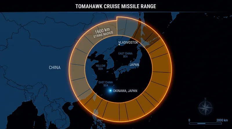 From Okinawa, the Typhon system's Tomahawk missiles place significant portions of eastern China and Russia's Pacific coast within range.