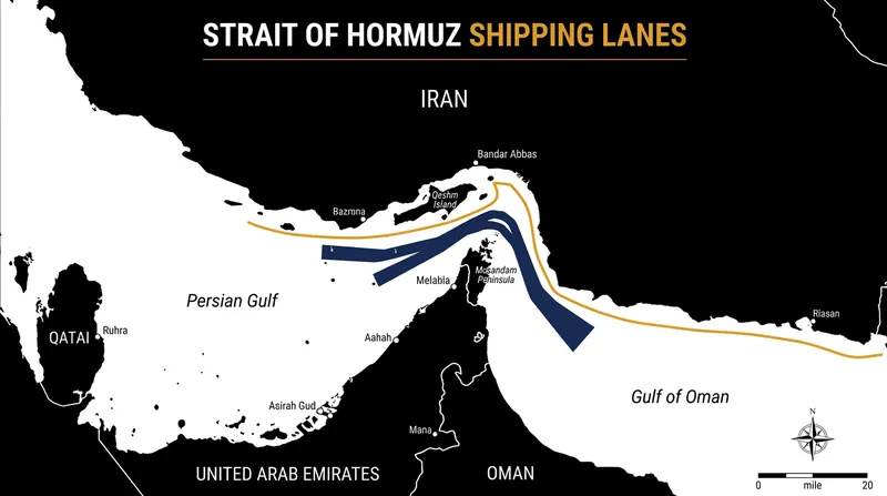 The Strait of Hormuz remains a highly contested chokepoint for global maritime traffic.