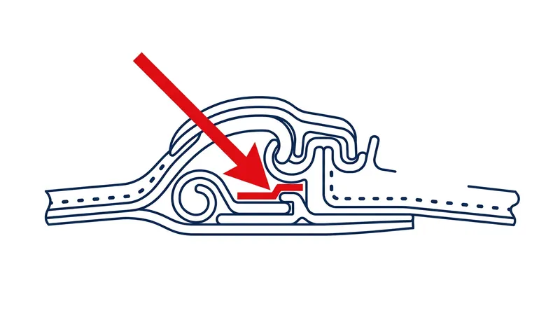 The offset geometry of a double-coil zipper distributes wedging force across two planes, locking the primary coil's deflection path.