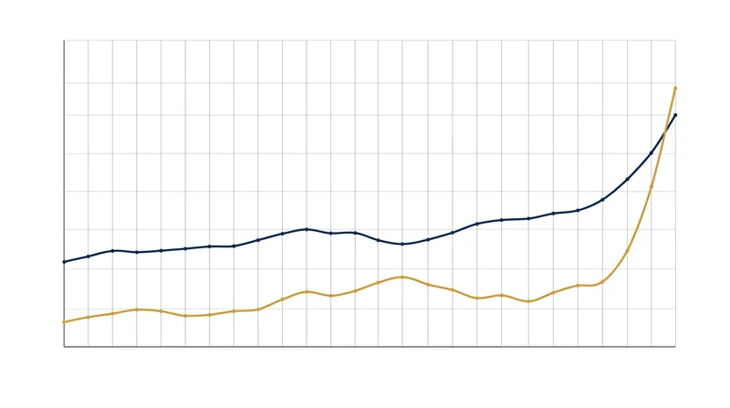 Late-stage mega-rounds drove the bulk of the $159 billion deployed in Q3.