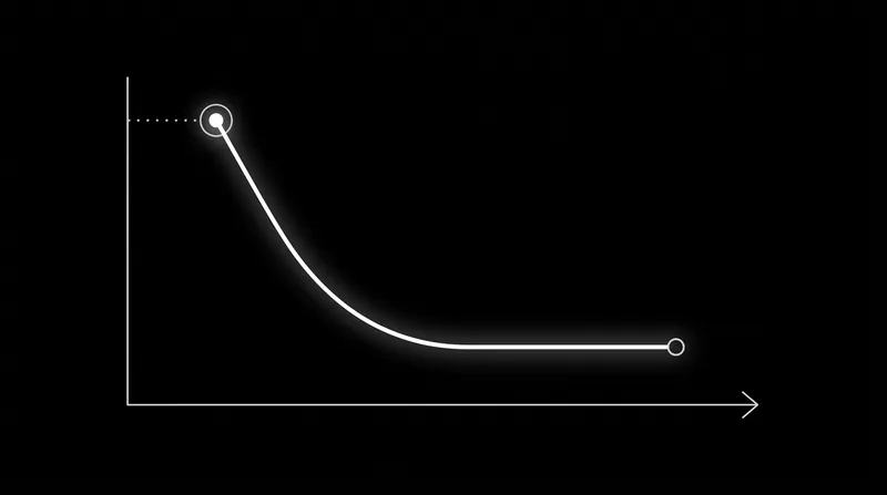 Egocentric anchoring occurs when the brain uses its own intense experience as a baseline and fails to adjust sufficiently for others' perspectives.