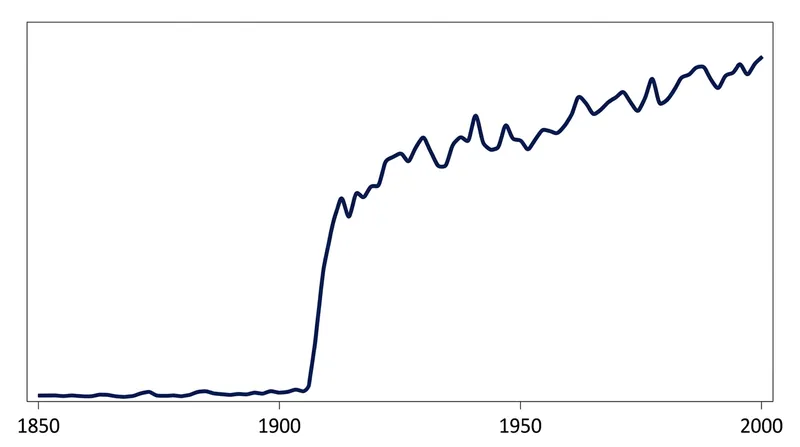 The phrase 'tragic flaw' barely existed in English literary criticism before A.C. Bradley's 1904 publication.