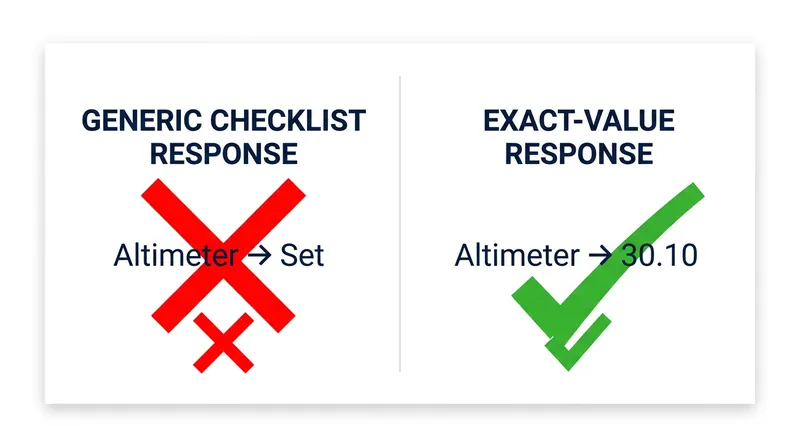 Stating an exact, variable number forces the brain to actively process the visual information on the panel.