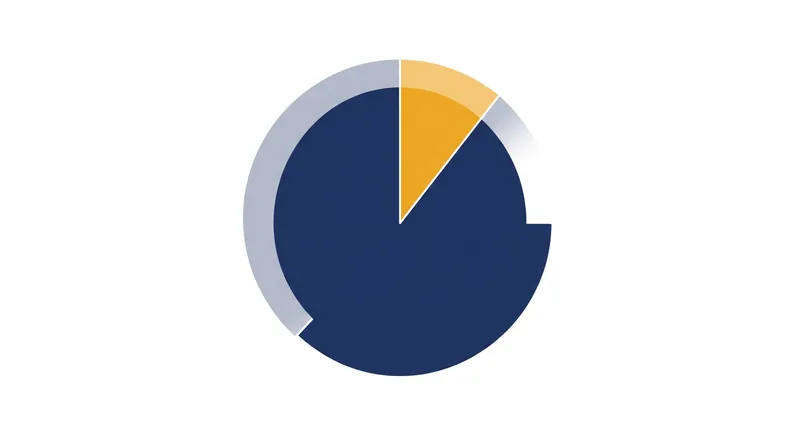 In audit studies, reviewers overwhelmingly rejected papers that their journals had previously published.