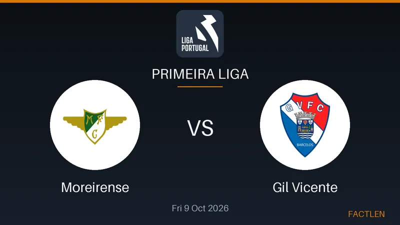 Players from Moreirense and Gil Vicente competing for the ball during a Primeira Liga soccer match.