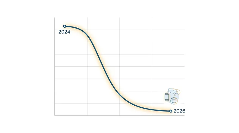 Serving a frontier model to hundreds of millions of users requires massive breakthroughs in compute efficiency.