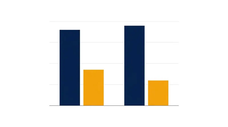 UUIDv4 generates exponentially more write-ahead log volume by dirtying pages across the entire index.