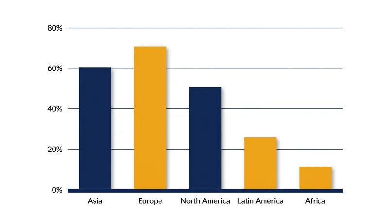 The preservation of hard colonial frontiers has historically contributed to persistently low levels of official intra-African trade.