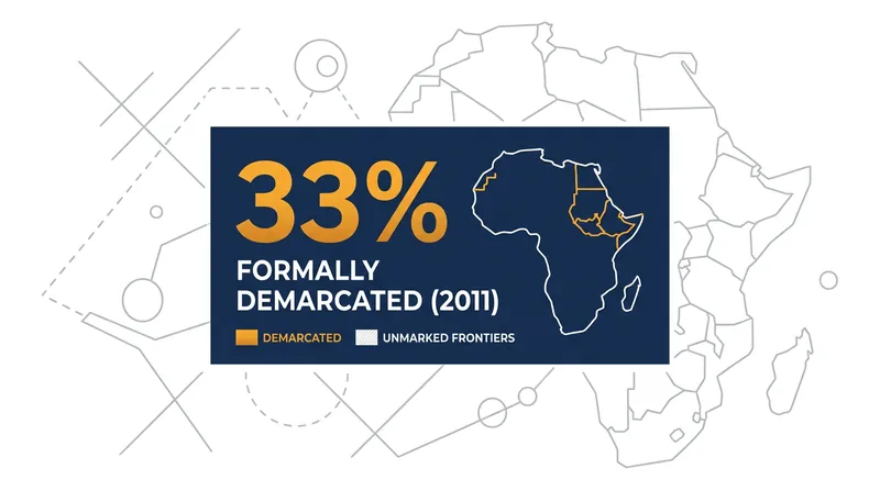 As of 2011, the African Union Border Programme estimated that only one-third of the continent's land boundaries had been formally demarcated.