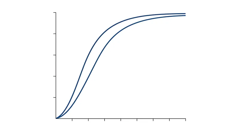 Alkaline blood triggers a leftward shift in the dissociation curve, causing hemoglobin to bind oxygen more tightly.